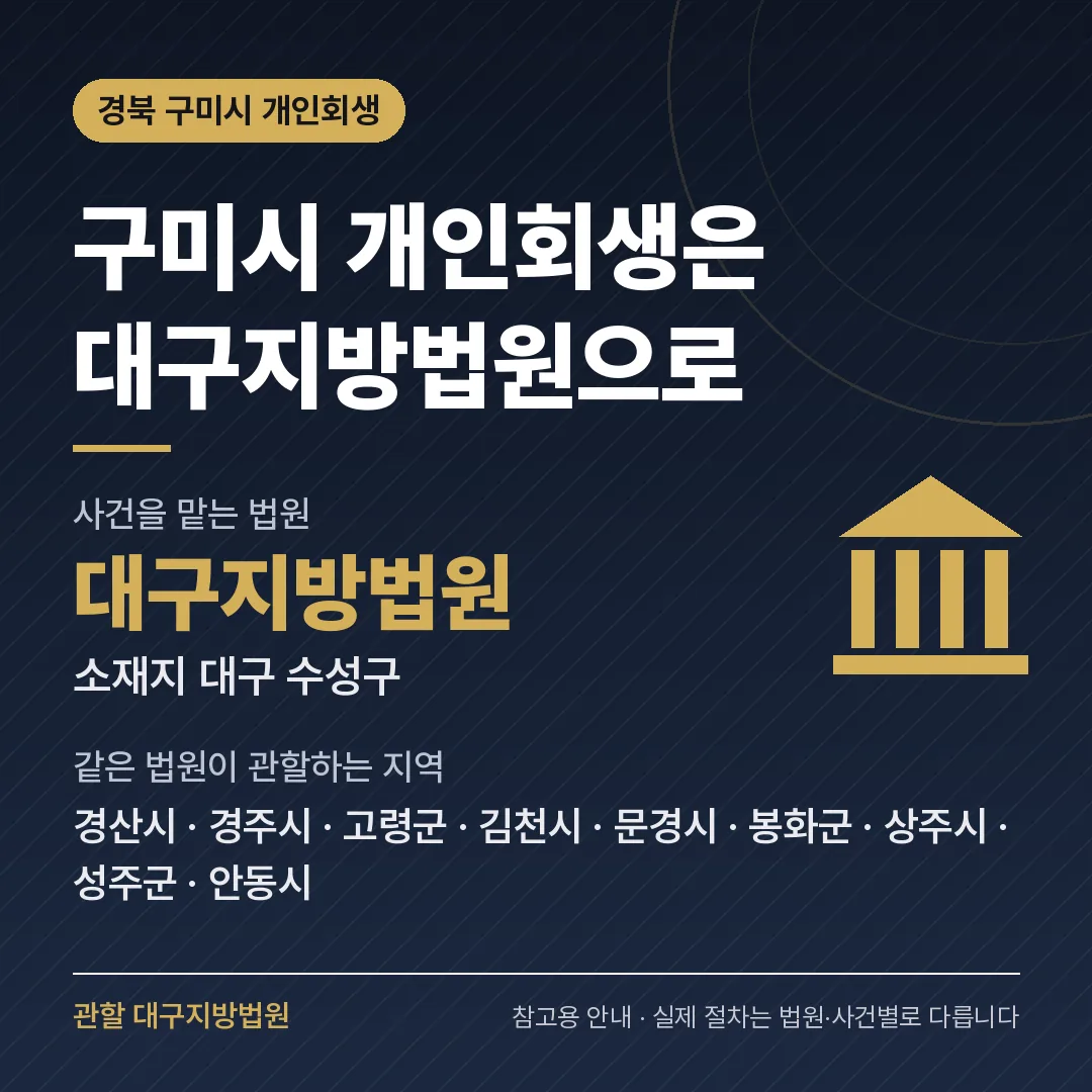 경북 구미시 개인회생 관할 법원 — 대구지방법원