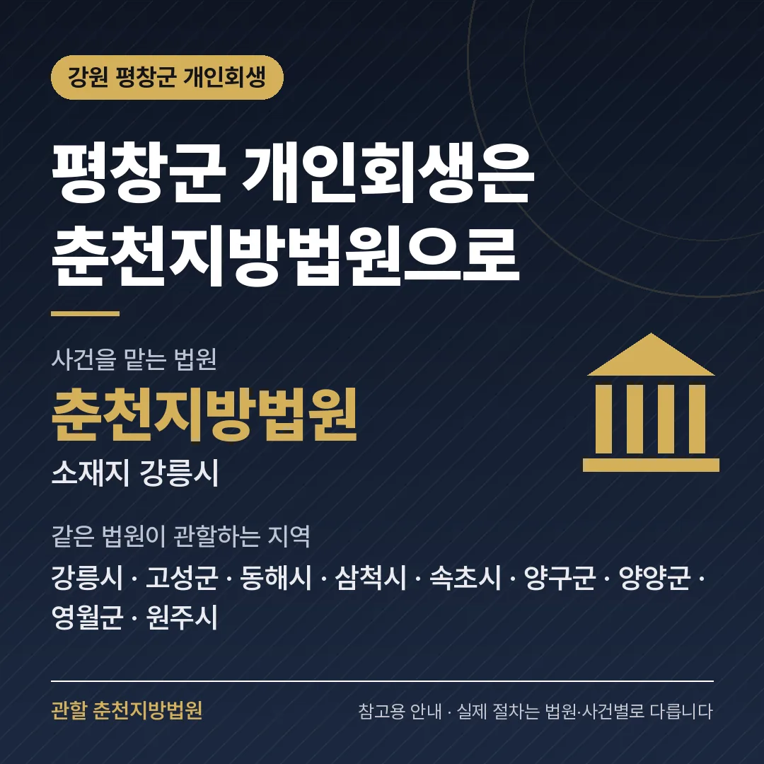 강원 평창군 개인회생 관할 법원 — 춘천지방법원