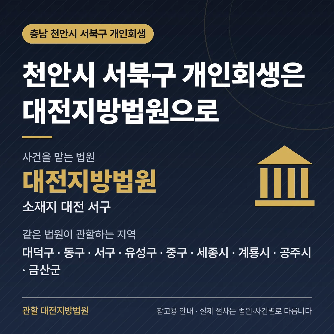 충남 천안시 서북구 개인회생 관할 법원 — 대전지방법원