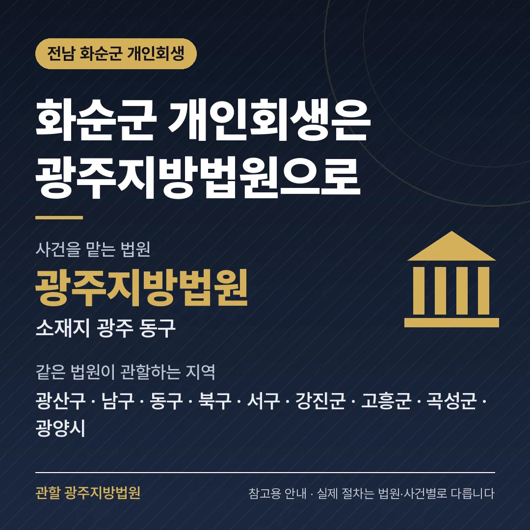 전남 화순군 개인회생 관할 법원 — 광주지방법원