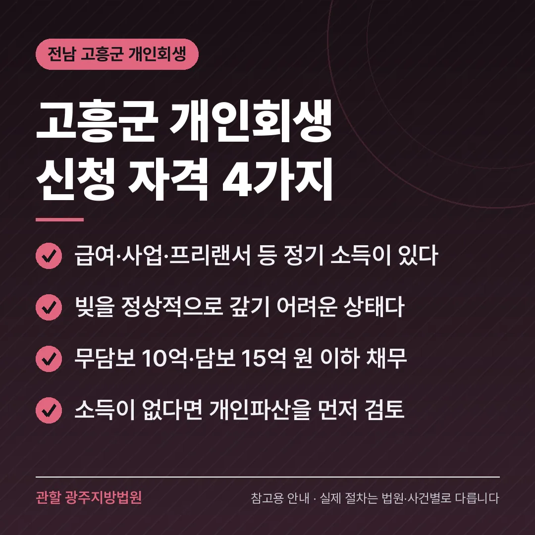 전남 고흥군 개인회생 신청 자격 4가지