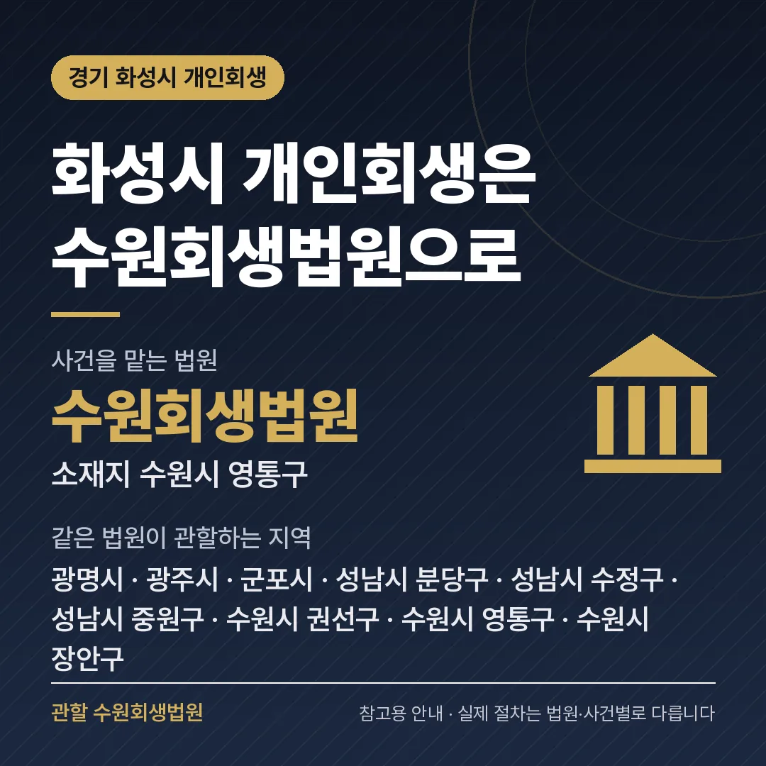 경기 화성시 개인회생 관할 법원 — 수원회생법원