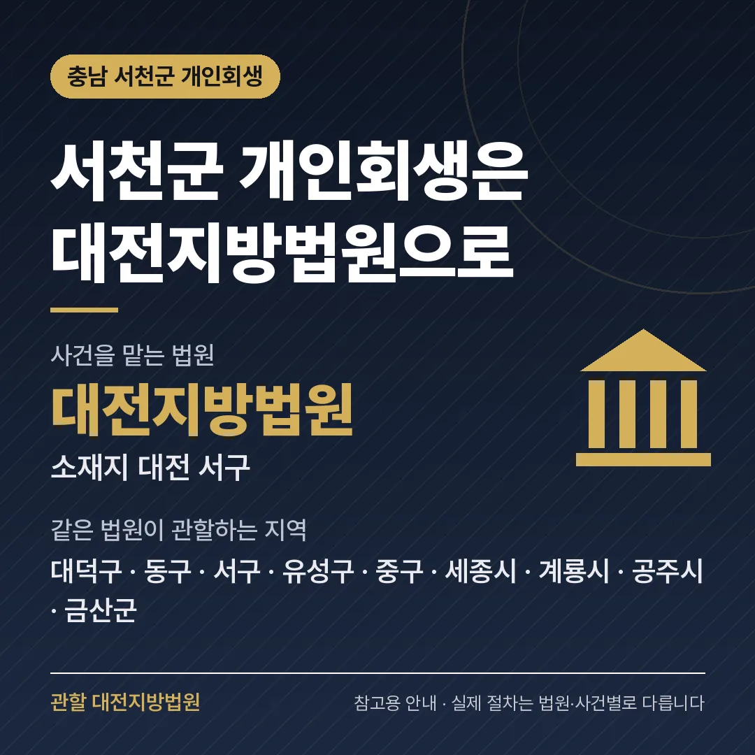 충남 서천군 개인회생 관할 법원 — 대전지방법원