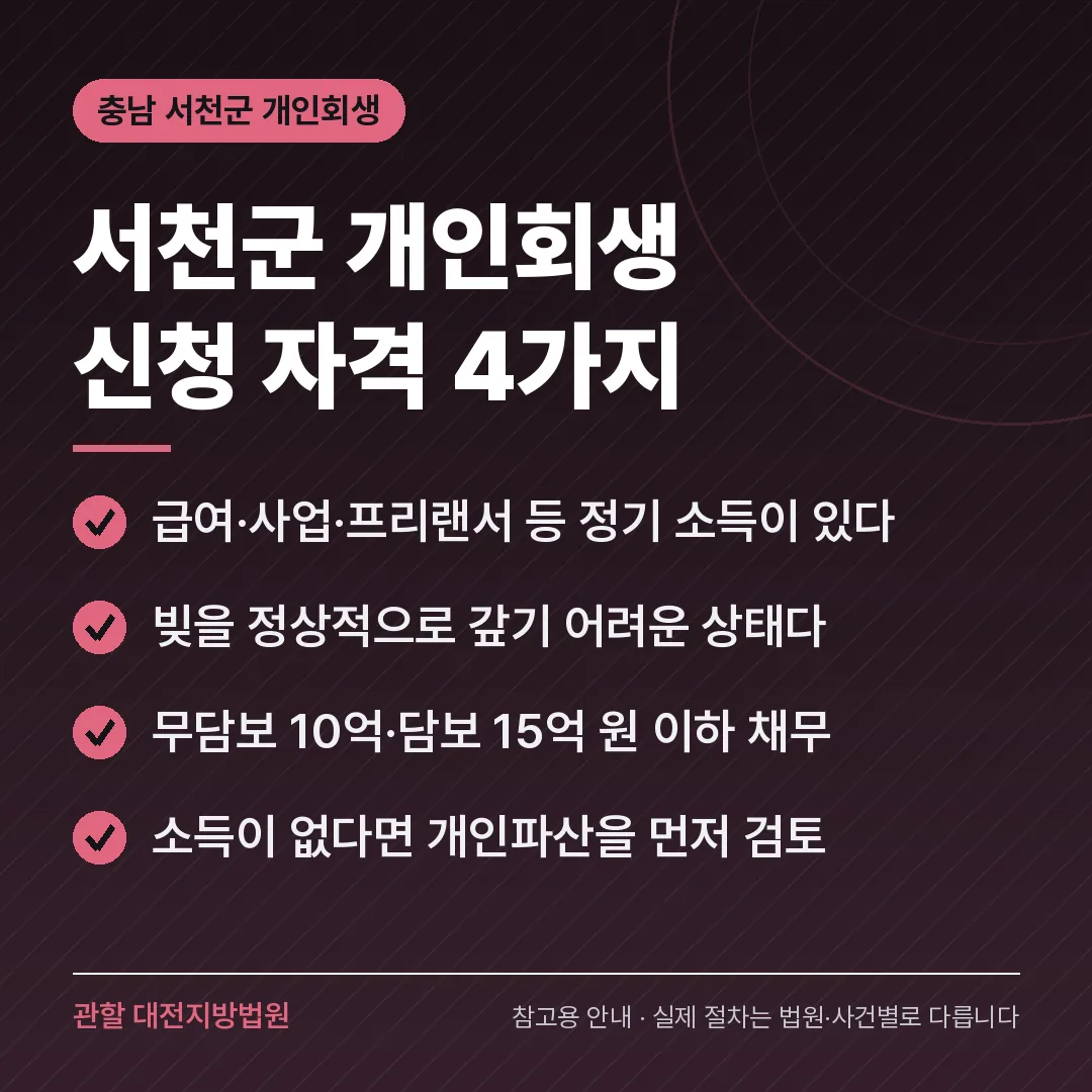 충남 서천군 개인회생 신청 자격 4가지